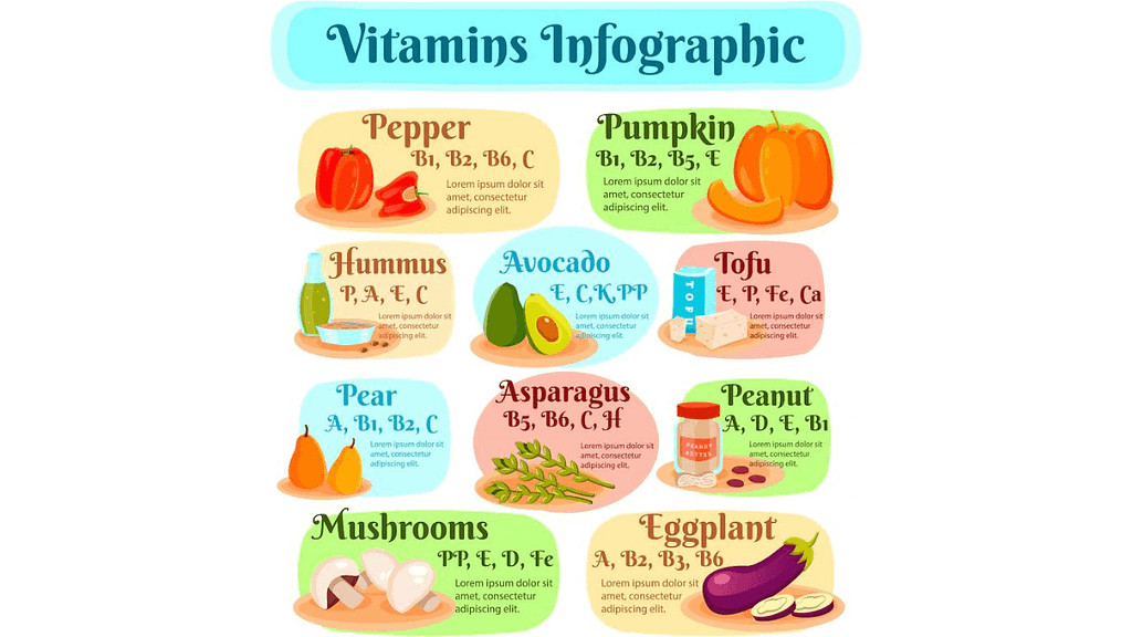 Greens and Superfoods