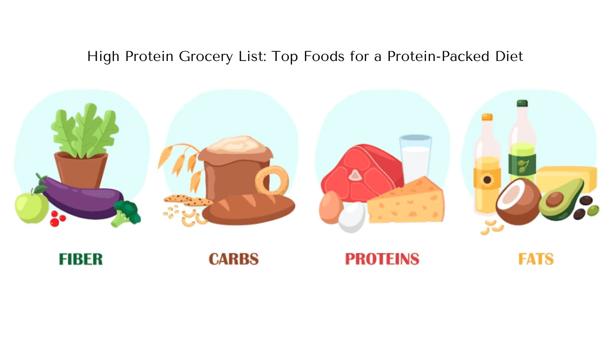 High Protein Grocery List: Top Foods for a Protein-Packed Diet